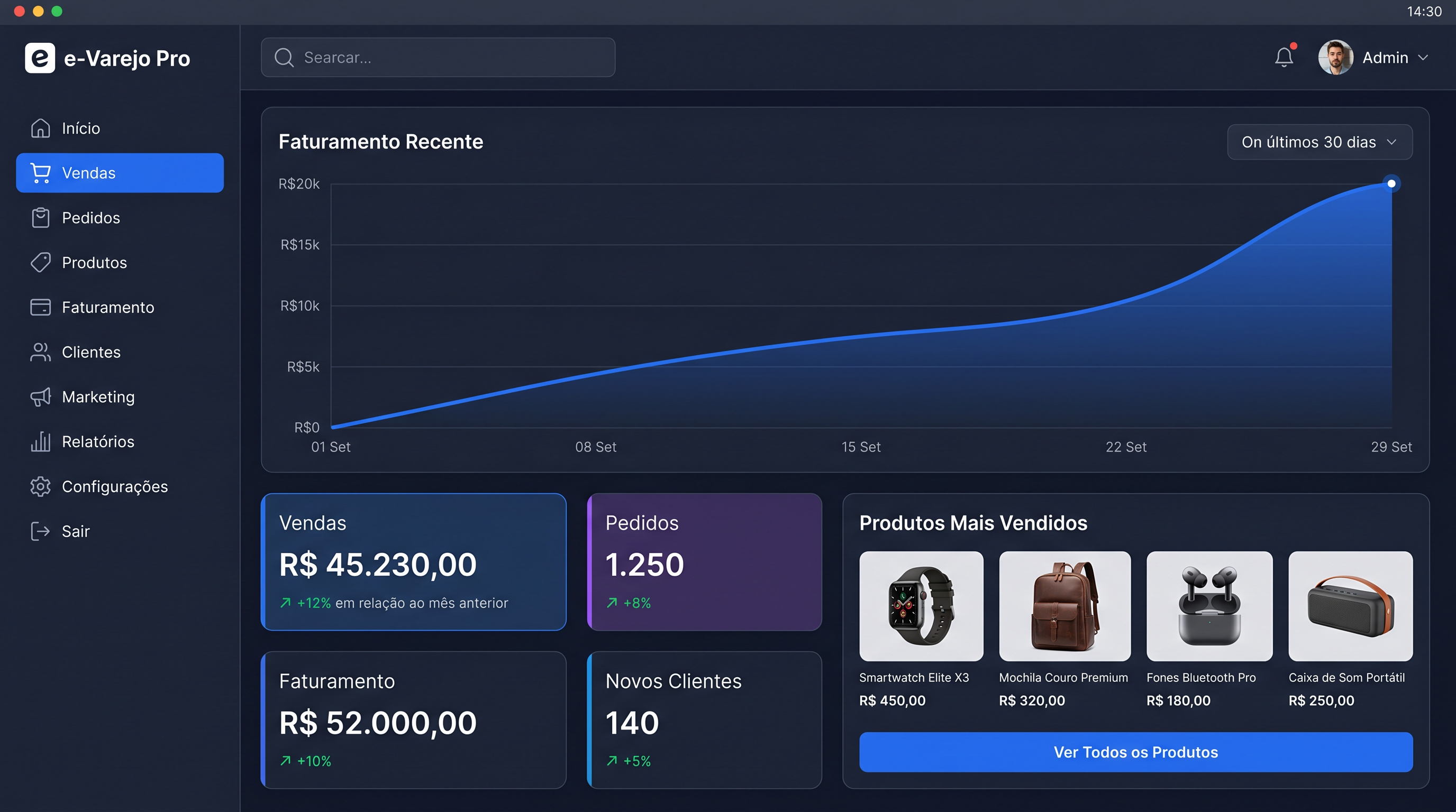 Dashboard da plataforma Vendics - Painel administrativo moderno para gerenciar sua loja online